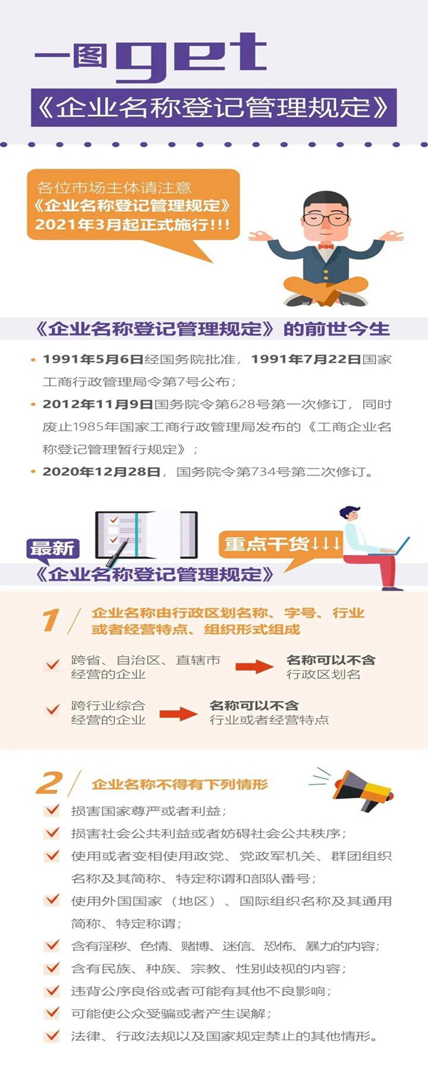 一張圖讀懂《企業(yè)名稱登記管理規(guī)定》