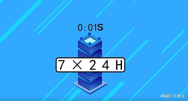 如何量化合約？合約量化軟件哪個(gè)好？