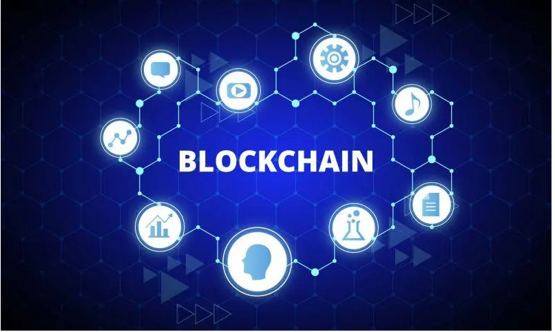 讓我們了解區(qū)塊鏈系統(tǒng)