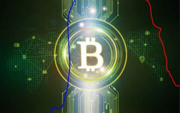 幣圈短線量化軟件